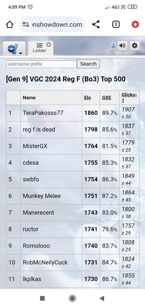 Ranked 3rd in both bo1 and bo3 VGC ladder! Suicune gaming