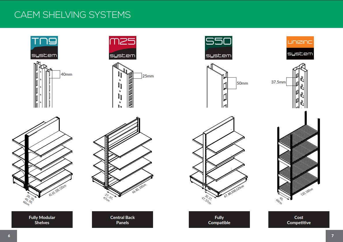 wwwcaemnet's tweet photo. Our shelving systems technical catalogue is out! Featuring our CAEM M25, TN9, S50 and Unizinc. Discover the perfect solution for your store. Maximise space and create the perfect displays for your customers. https://t.co/WHKCwGIEKA #retailexcellence #storedesign #retaildesign https://t.co/kA7aNRQ97L