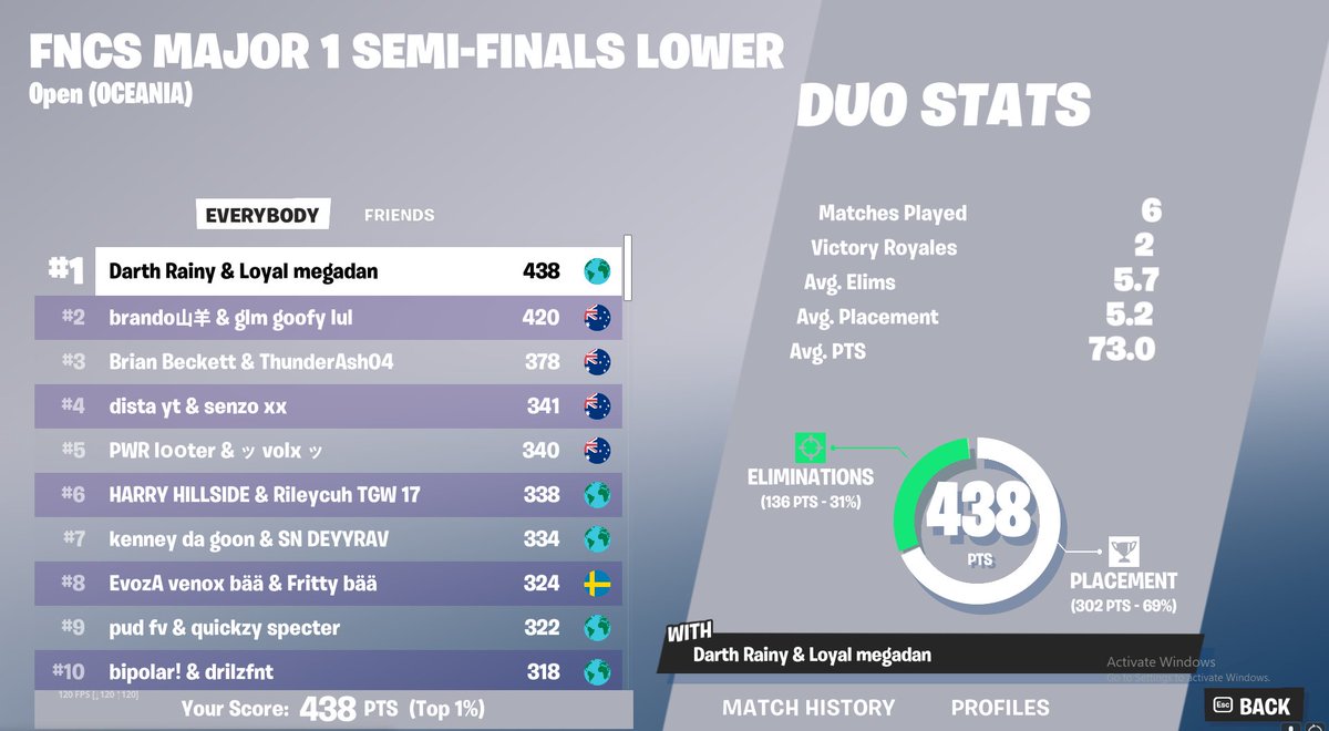 megadanFN's tweet image. here for uppers ofc, hard confident now with this spot. glhf🤠
