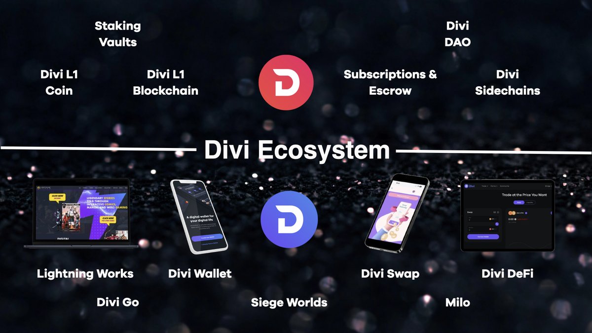 We continue to BUILD and CREATE something truly UNIQUE for you all. Happy Friday! $Divi 

@DiviWallet <a href="/LightningWorks7/">LightningWorks⚡️Comics, Manga & Tech</a> #DeFi