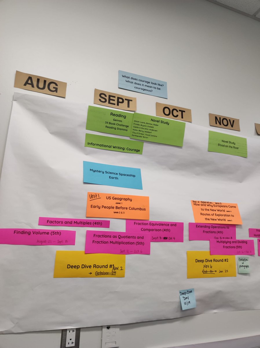 futurseducacio's tweet photo. Ahir al matí vam visitar l'escola #Design39 de San Diego.
🙋 A partir d'una pregunta essencial, l'equip docent dissenya el camí d'aprenentatge incloent competències i sabers de les diferents disciplines! https://t.co/GohMenl9zu