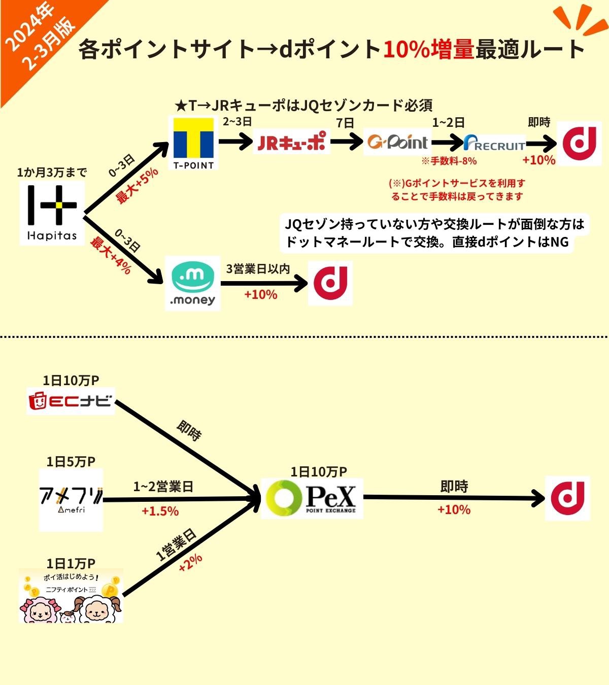 【にかいどう出品】※リピート割 JAPANNEXT 28.2インチ IPSパネル搭載 4K Plus(3840x2560)解像度