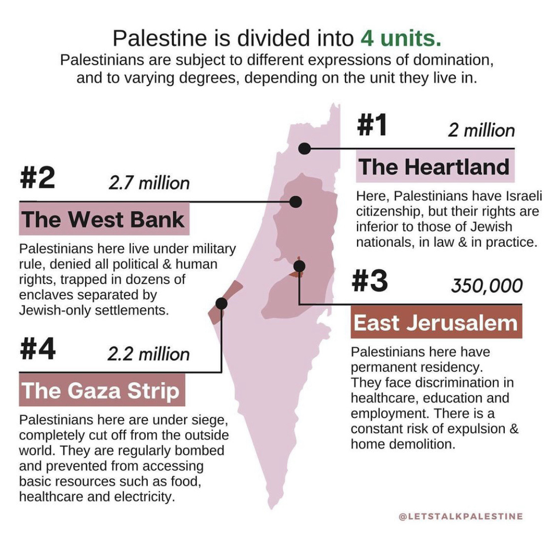 Ema97n's tweet image. This is a simple introduction to for beginners on how Israel rules Palestine.
Example: Did you know that Gazans can't move to the West Bank & that those in the West Bank can't move to Jerusalem?
Military checks, Barriers, Siege. Risk of getting killed(1/3)
#Palestine