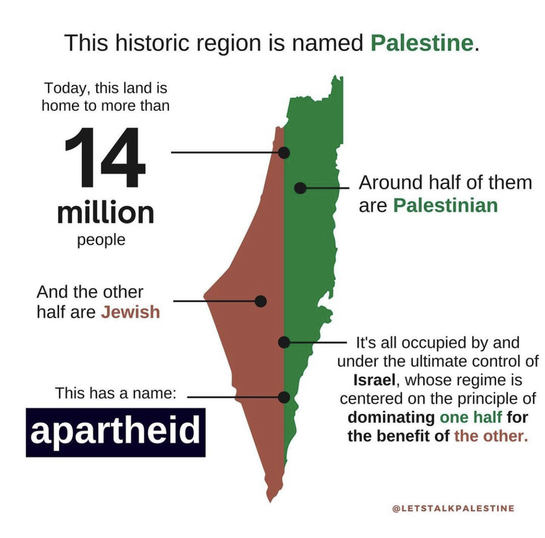 Ema97n's tweet image. This is a simple introduction to for beginners on how Israel rules Palestine.
Example: Did you know that Gazans can't move to the West Bank & that those in the West Bank can't move to Jerusalem?
Military checks, Barriers, Siege. Risk of getting killed(1/3)
#Palestine
