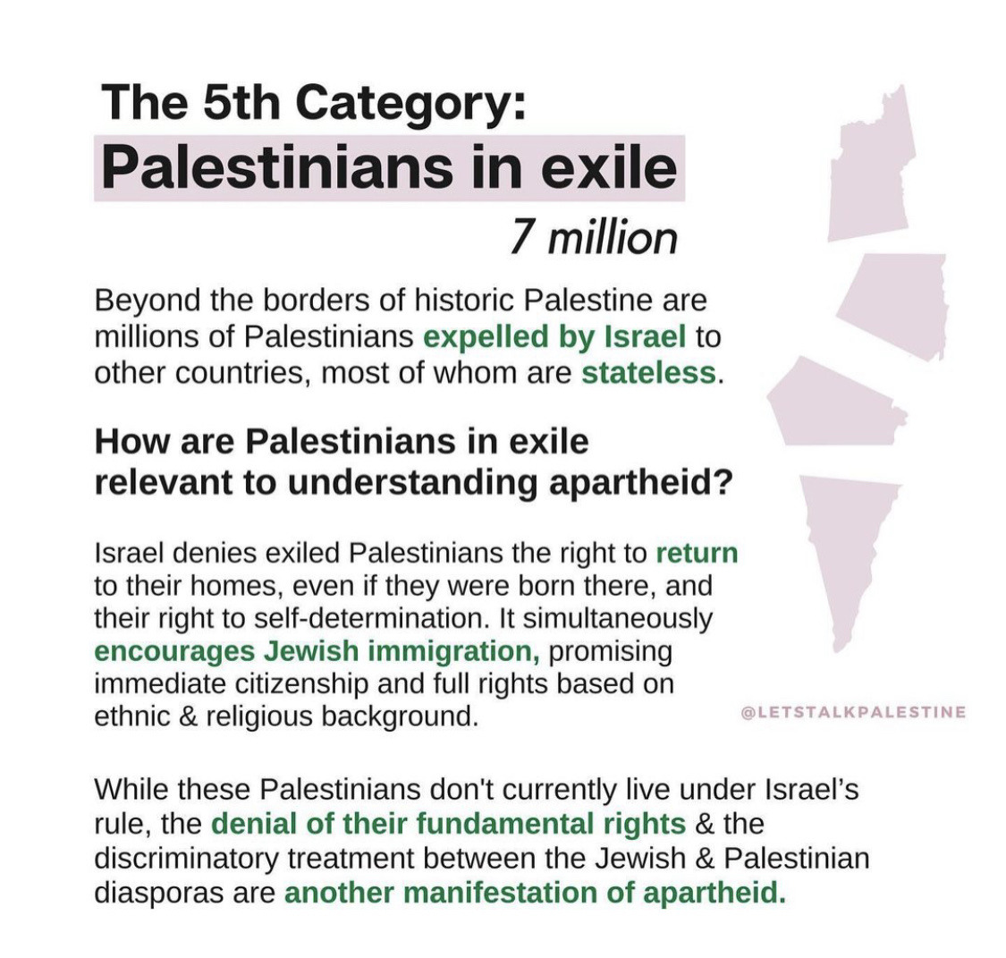 This is a simple introduction to for beginners on how Israel rules Palestine. Example: Did you know that Gazans can't move to the West Bank & that those in the West Bank can't move to Jerusalem? Military checks, Barriers, Siege. Risk of getting killed(1/3) #Palestine