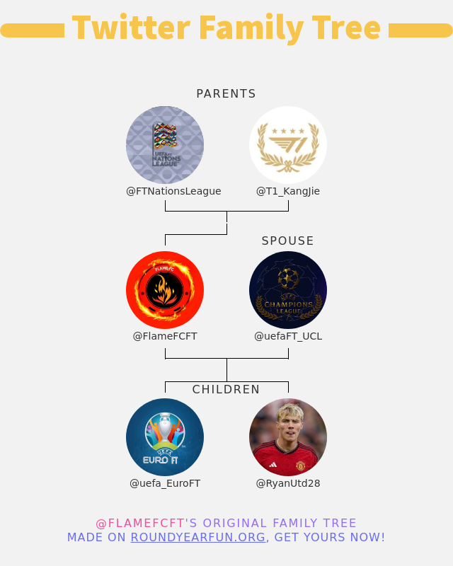 👨‍👩‍👧‍👦 My Twitter Family:
👫 Parents: <a href="/FTNationsLeague/">Nations League</a> <a href="/T1_KangJie/">Wong Kang Jie</a>
👰 Spouse: <a href="/uefaFT_UCL/">FT Champions League (Parody)</a>
👶 Children: <a href="/uefa_EuroFT/">FT Euro</a> <a href="/RyanUtd28/">Ryan🧊</a>

➡️ funxgames.me/twitterfamily?…