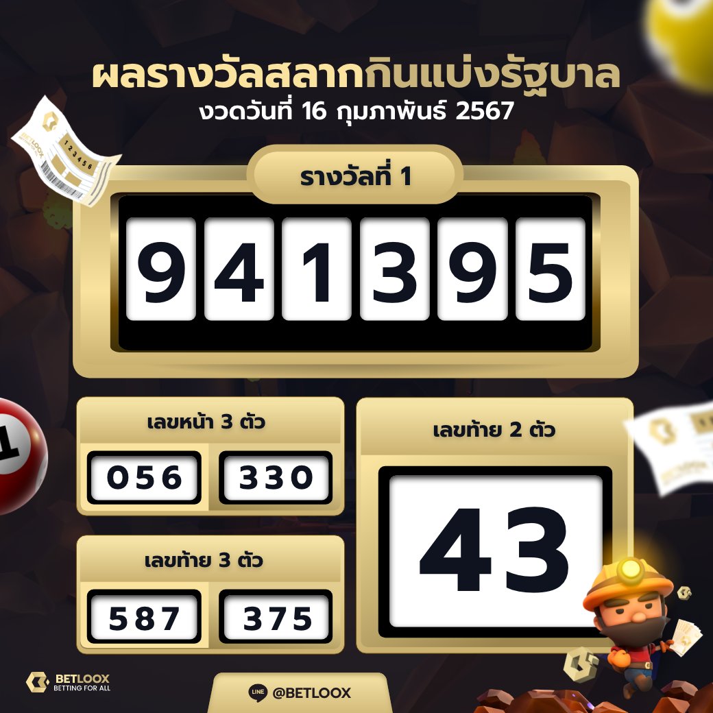 C___ss1's tweet photo. ผลรางวัลสลากกินแบ่งรัฐบาล 16 ก.พ. 67
📷 จ่ายสูง 2 ตัว บาทละ 95
ทักเลย https://t.co/XqQ29GC3cc

#เลขดังงวดนี้ #เลขเด็ดงวดนี้ #เลขเด็ด #เลขเด็ดเลขดัง #หวยงวดนี้ #หวยรัฐบาล #หวย #หวยลาว #หวยลาวพัฒนา #KimTaehyung #คัลแลนพี่จอง #BLACKPINK #หวยรัฐบาลไทย #เลขดัง #หวยไทย #ตรวจหวย #สาวพร https://t.co/KIjUEWZn8v