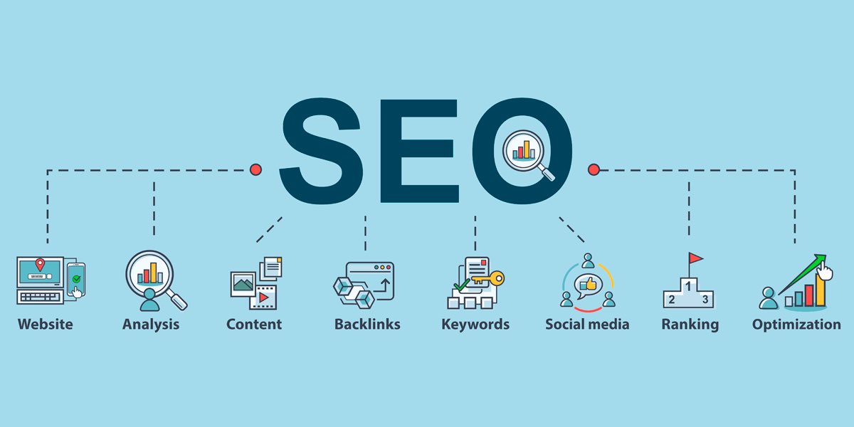 saudsoft's tweet photo. "استثمر ��ي نجاح موقعك مع خدمات تحسين محركات البحث (SEO)! تحقق من فوائد زيادة الرؤية، زيادة حركة المرور المستهدفة، تحسين تجربة المستخدم، وتحقيق نتائج طويلة الأمد بتكلفة فعالة. انضم إلى فريقنا المتخصص اليوم واستعد لتحقيق النجاح على الإنترنت!" https://t.co/knKWNwufYD
