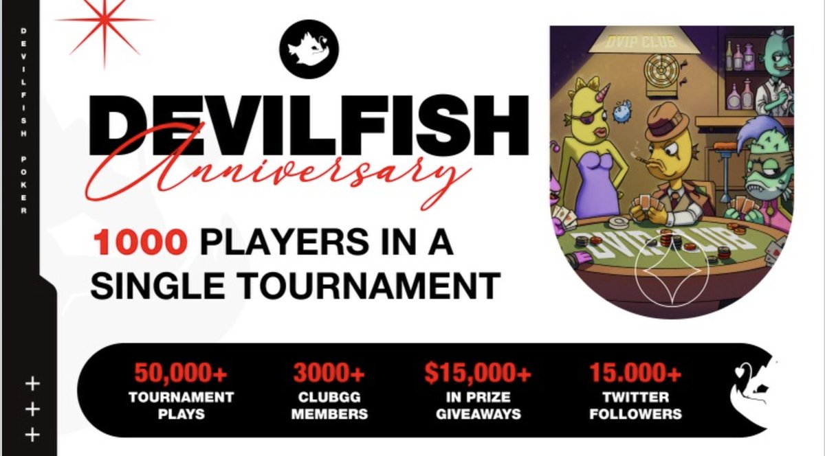 DEVILFISH TURNS ONE 

Today we're celebrating the remarkable milestones we've achieved together! 🎉

⭐1000 Players in a Single Tournament
🙋‍♂️3000 ClubGG Members
💰$15,000+ Given Out 
🗽NFT NYC Presence
🎮50,000 Tournament Plays

Thank you for being an integral part of our