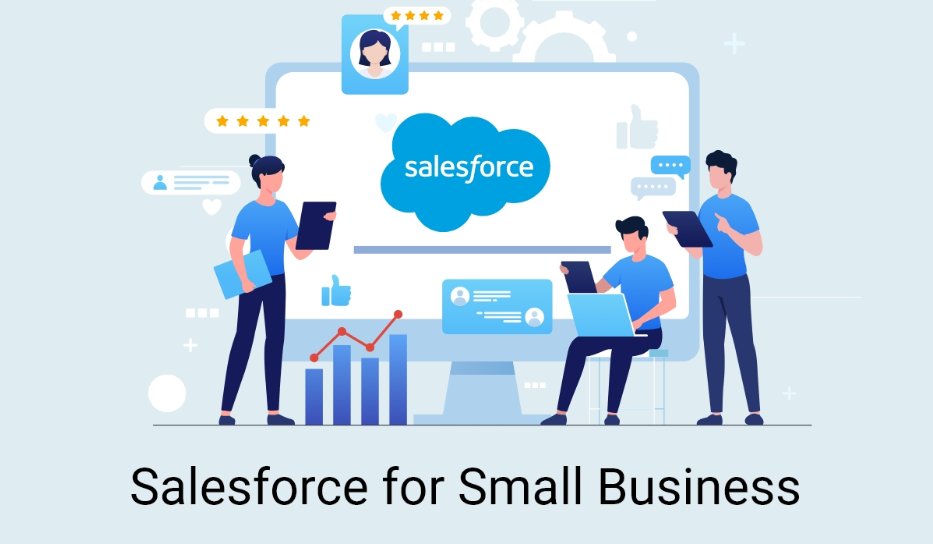 "Salesforce for small business: Where efficiency meets affordability, driving growth while cutting costs."

linkedin.com/pulse/salesfor…

#Salesforce #SmallBusiness #Founder #CEO #CTO #MD #Webline