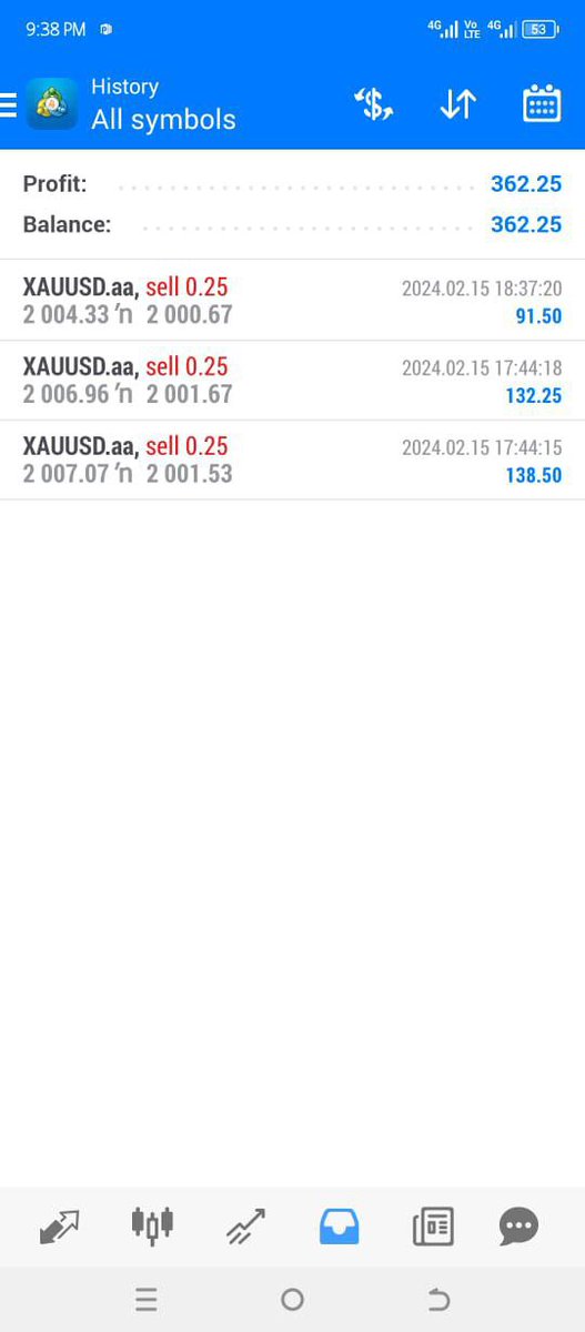 yesterday gold trading profits in clients' accounts again, with the best trading strategies and highly accurate market analysis.

Start making big profit in gold, join us now:
chat.whatsapp.com/BAmYYKq7yy1796…

#candlestickpatterns #learnforextrading #activetrader #trendtrading
