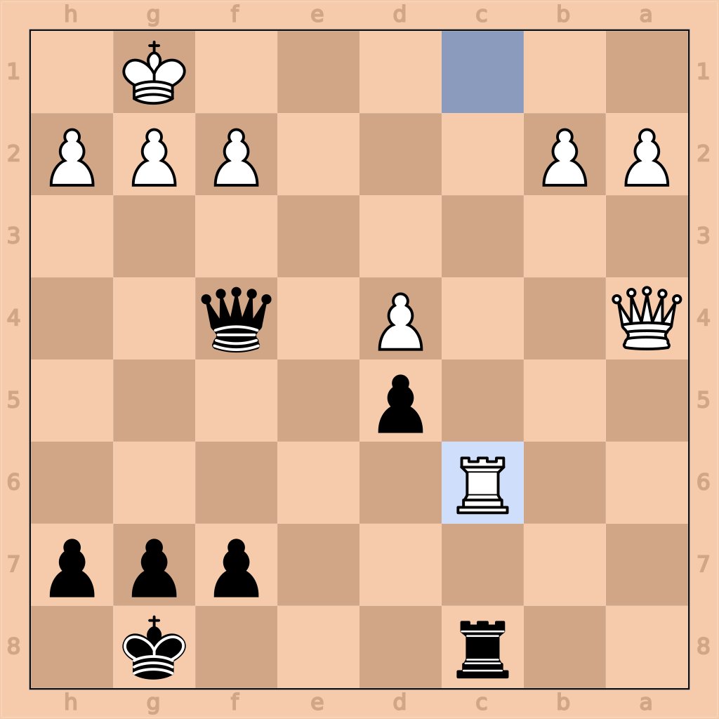 ChessPuzzlePro's tweet image. It's Black's turn to move. Can you find the next 3 moves to win the game? #hard
#ChessGame #ChessTacticsTraining #ChessExercises