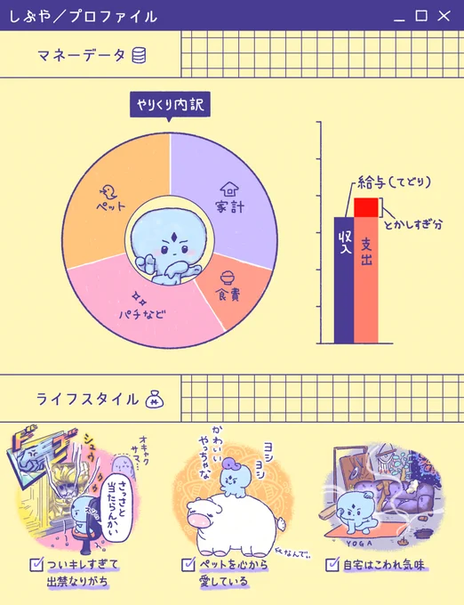💰収支報告書💰

💥しぶや編💥
ペット大勢暮らし / フリーダム破壊神タイプ
収入マックスまで溶かしまくるけどダンス猫のごとく踊ってればだいたいどうにかなる⁉️

#イラスト #漫画が読めるハッシュタグ 
#ペット #多頭飼い #エキゾチックアニマル 