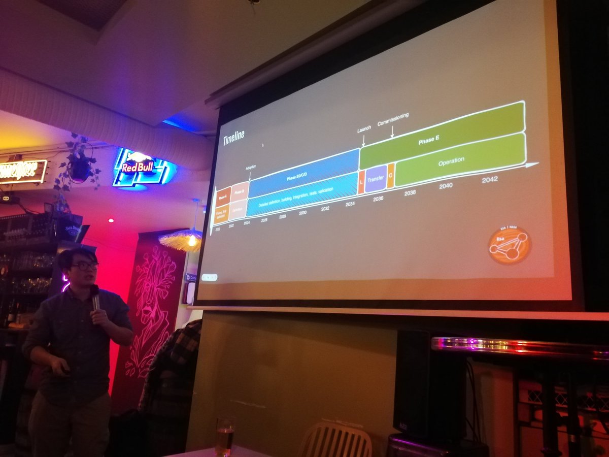 AoTParis's tweet photo. Merci à vous!👏❤️The place was packed on Tuesday! Mikel and Senwen gave AMAZING talks about current and future studies of pulsars 💫 and gravitational waves! 🌊 🕳️ Let us know how you’re enjoying AoT Paris by filling out our survey https://t.co/7bJgKO2He8!! See you next time! 👋 https://t.co/7nbqK3N0DB
