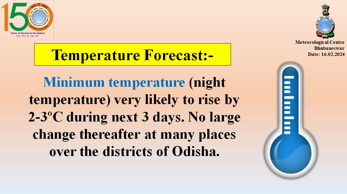 mcbbsr's tweet image. #MinimumTemperature Forecast:-