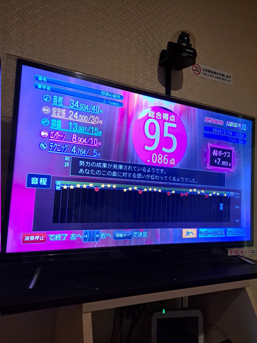 aomori_3's tweet photo. 調子よかった。 https://t.co/oCN8ZtJQEt