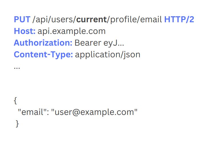 Intigriti tweet media