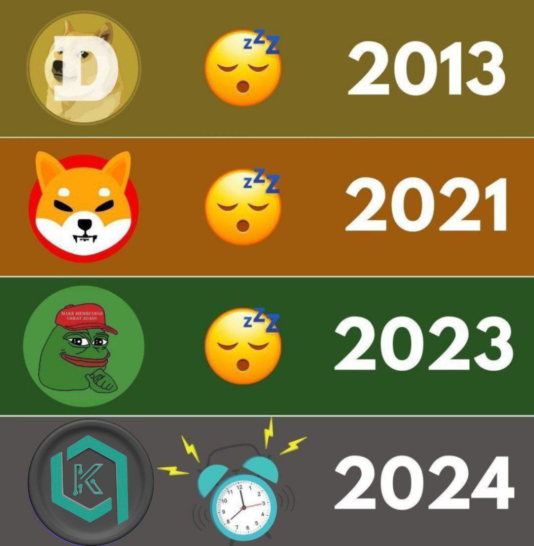 @AvaMonaro <a href="/dfinity/">DFINITY Foundation</a> <a href="/Cardano/">Cardano Community</a> <a href="/Polkadot/">Polkadot</a> <a href="/kusamanetwork/">kusama</a> <a href="/optimismFNP/">Optimism (✨🔴_🔴✨)</a> <a href="/hedera/">Hedera</a> <a href="/ethstatus/">Status</a> <a href="/cosmos/">Cosmos - The Interchain ⚛️</a> <a href="/ethereum/">Ethereum</a> <a href="/SuiNetwork/">Sui</a> Why I can’t find #KNB @Kronobit_Knb ?!