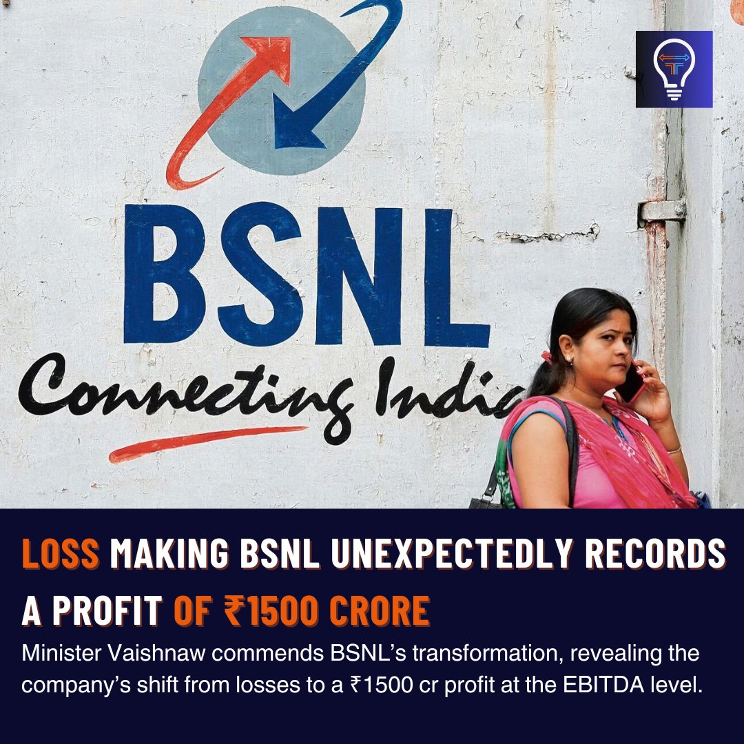 #Minister Vaishnaw praises #BSNL's turnaround, noting its move from #loss to a Rs 1500 cr #EBITDA #profits. He stresses #government #Investment for #market competitiveness, highlighting BSNL's #Global #interest in its indigenous #technology.
#fiscalfuel #communication #Growth