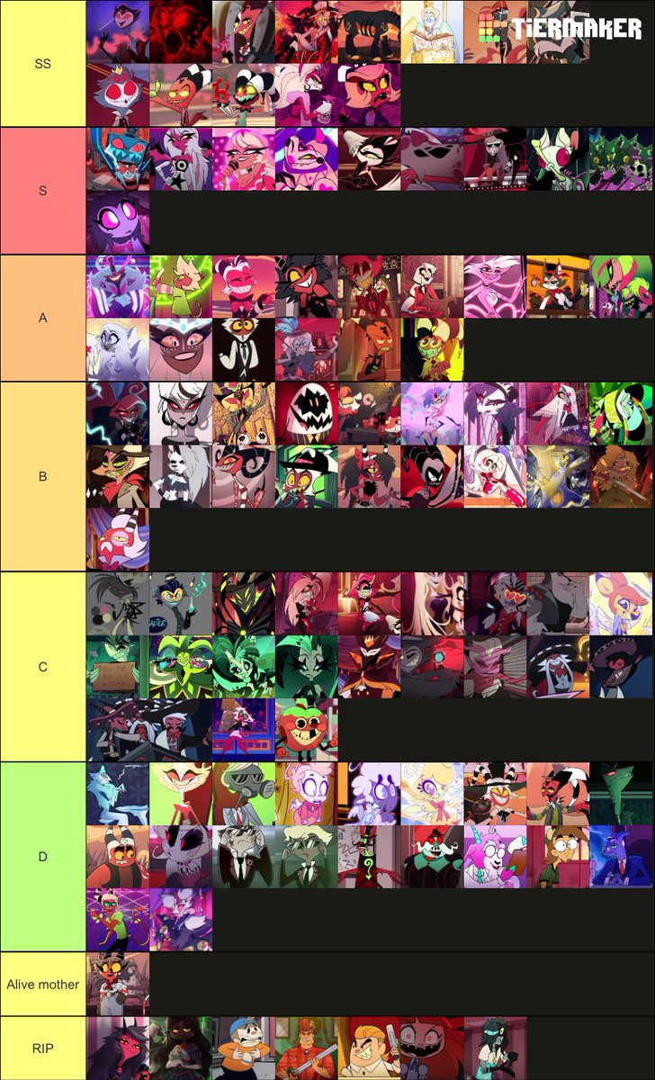 Daixxaiscool's tweet photo. TIERLIST WITH @INCUFISH @Skyl0pez123 ON THE FIRST EVER DAIXXA YOUTUBE STREAM!!! WE ARE RIGHT https://t.co/2qQ6fkQtmi