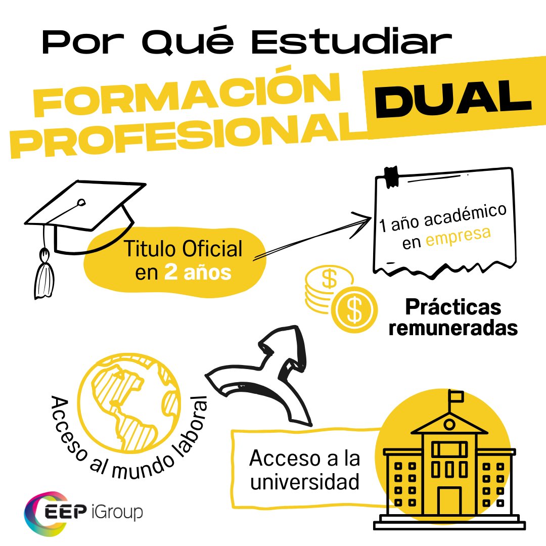 eepigroup's tweet photo. ¡Descubre las ventajas de nuestro programa de FP Dual y #PreparateParaBrillar!
¡Inicia tu camino hacia el éxito con EEP iGroup! 🌟
#FPDual #EducaciónDeCalidad #EEPiGroup #Educación #aprender #innovación #estudios #FormaciónProfesional #FormaciónProfesionalDual #formación https://t.co/V6OUgX9PQ8