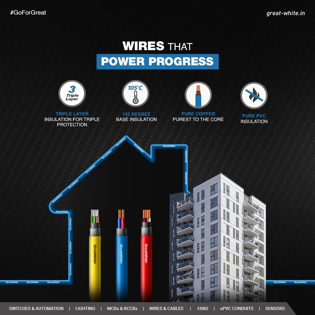 Immerse yourself in safety and energy efficiency with our pristine copper-based wires, offering unparalleled protection and eco-conscious performance.​
​
#GreatWhiteElectricals #GoForGreat #BaseInsulation #triplelayered #electricalwires #wiresandcables #electricalcables