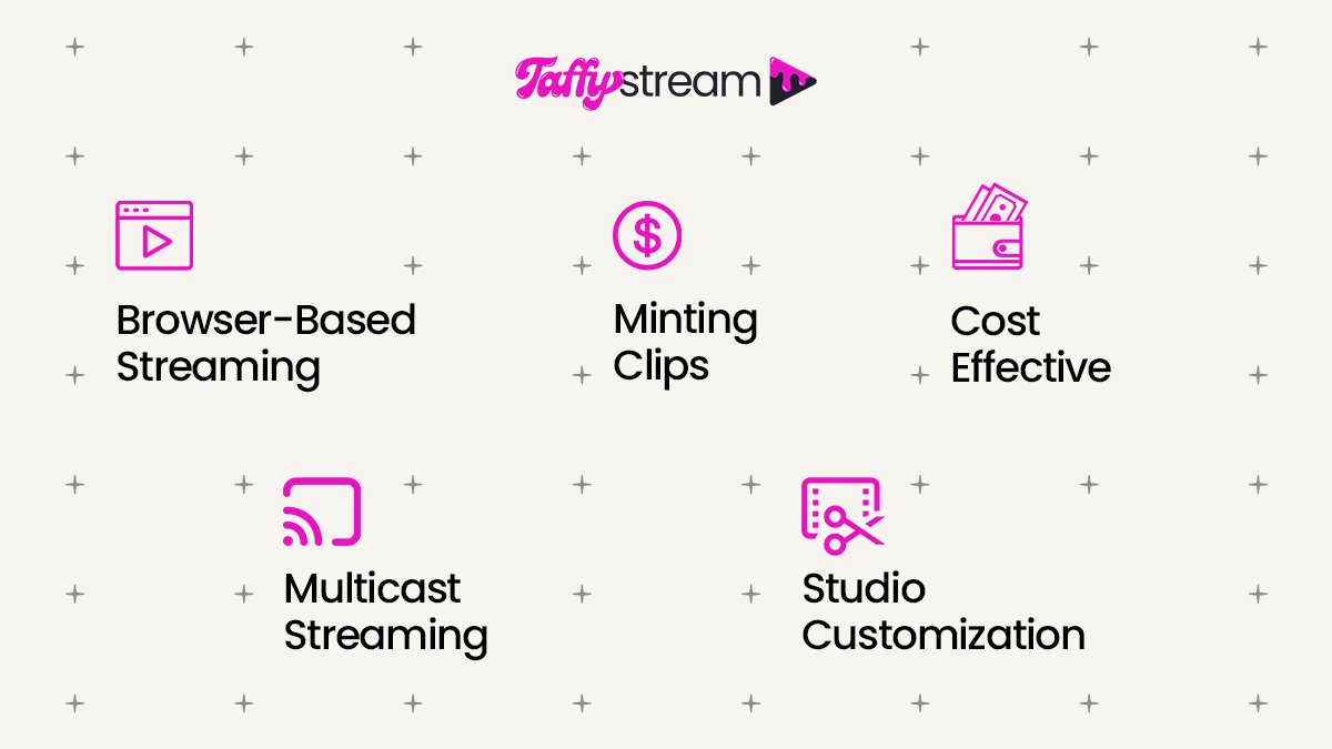 TaffyStream tweet media