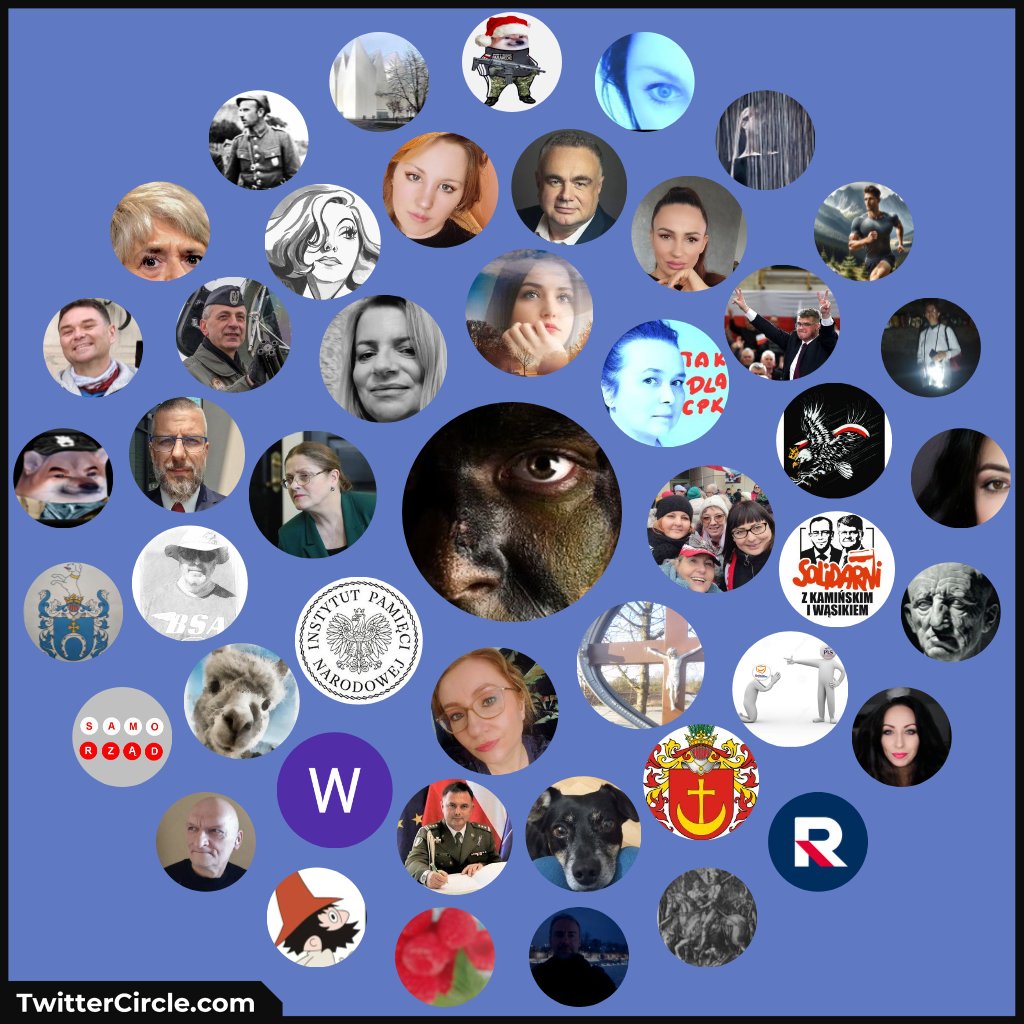 ZaPLMundurem's tweet photo. Kochani dzisiejsze #FF #FallowFriday dla Wszystkich w kółeczku, jak i dla Państwa dla których nie starczyło miejsca w kółku, a którzy obserwują moją skromną osobę .Dziękuję wam bardzo i życzę Miłego i Bezpiecznego Weekendu❤️ https://t.co/VtxpYlnw4I