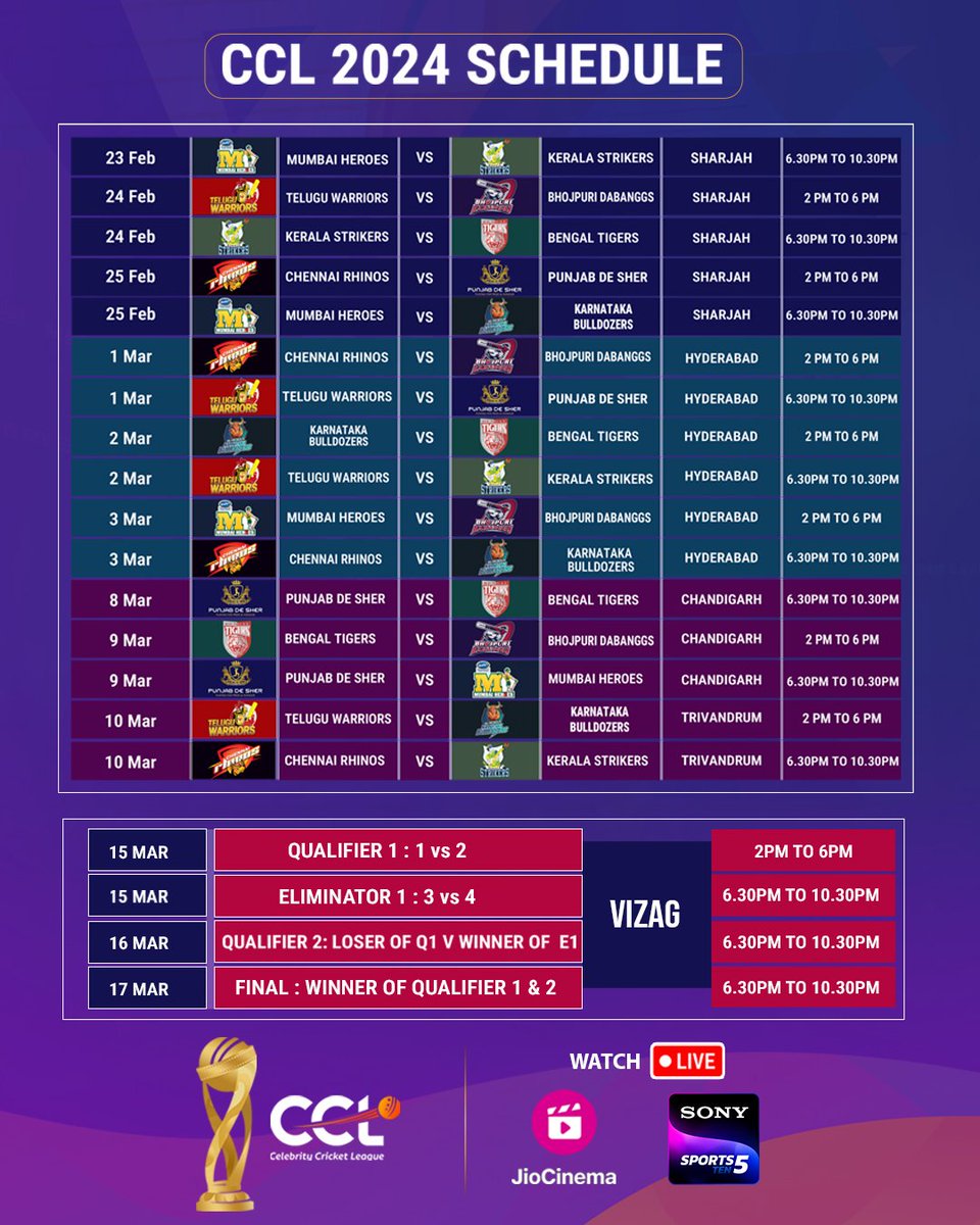 Here is the schedule of #CCL2024 the most awaited and India’s Biggest Sportstainment event of the year.

Watch CCL Season 10 Live on JioCinema and Sony Ten 5 from February 23rd to March 17th.

#A23 #Parle2020 #CCLSeason10 #DanubeCCLUAE #TruckersUAE #CCLUAE

<a href="/A23_Rummy/">A23 Rummy</a>