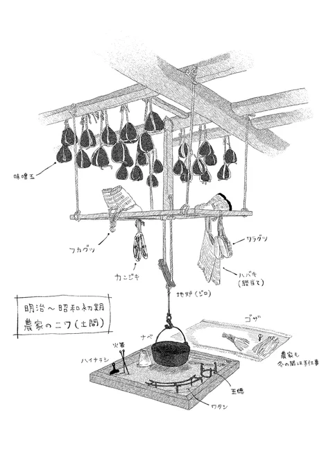 雪国の土間 /「銀のくに」同人誌掲載