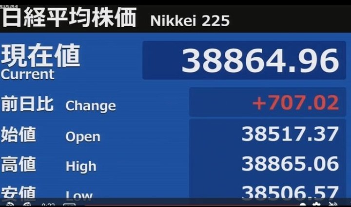 FKKhan70's tweet photo. 日経平均株価が史上最高値の3万8915円を更新するか東証の株価ボード前で見守る報道陣。

あと50円の3万8865円をつけた時は「うおおおおお！！！」とテンション上がってたけど、反落して3万8700円を切ると露骨にやる気をなくしてスマホを見始めたのは面白かった... https://t.co/TL725ZulxH
