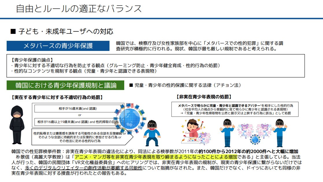 NPO_VR's tweet photo. 【総務省研究会で意見発表を行いました📝】
総務省「安心・安全なメタバースの実現に関する研究会」にて発表を行いました。「ルール作り」が過剰な規制に繋がらないよう、現場の視点から意見を表明しました。

①「民主的価値に基づく原則」への意見
民主的価値に基づく原則の議論が行われる中、国際的なルールメイキングと歩調を合わせるだけでなく「日本独自のVR文化」をしっかりと擁護していく必要性について提言。

②自由とルールの適正なバランス
メタバースの使用用途はその自由度から千差万別であり、通常のデジタルプラットフォームよりセンシティブ情報が流通する可能性について指摘。これまでの研究会では出てこなかった論点を提供。また、韓国において非実在青少年表現を取り締まるようになったことによる創作の萎縮事例についても紹介。

③ユーザー間トラブル防止
メタバースに関する消費者トラブルは、プラットフォーム運営とのトラブルより、クリエイターとのトラブルの方が多い・注目されている傾向にあることを指摘。適切な考え方の整備を求める。

研究会では識者の委員先生方と多くのやり取りがあり、NPO法人バーチャルライツとしての発表機会を頂けたことに大変感謝しております。今後とも皆様のご期待に応えられるような調査・研究・提言活動を進めておく予定です。

▶議事録・発表資料
https://t.co/LZ4yO55bn9