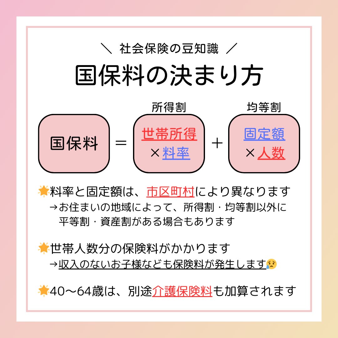 いよいよ確定申告スタートですね！

国保料は主に昨年所得から計算されますが、所得が全く同じ人でも国保料が異なる場合があります💁‍♀️

所得以外に国保料に関わる要因を確認してみましょう☝️