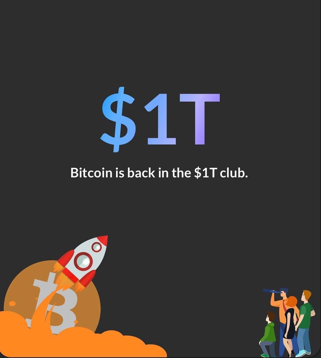 Market cap again at $1T 🤑