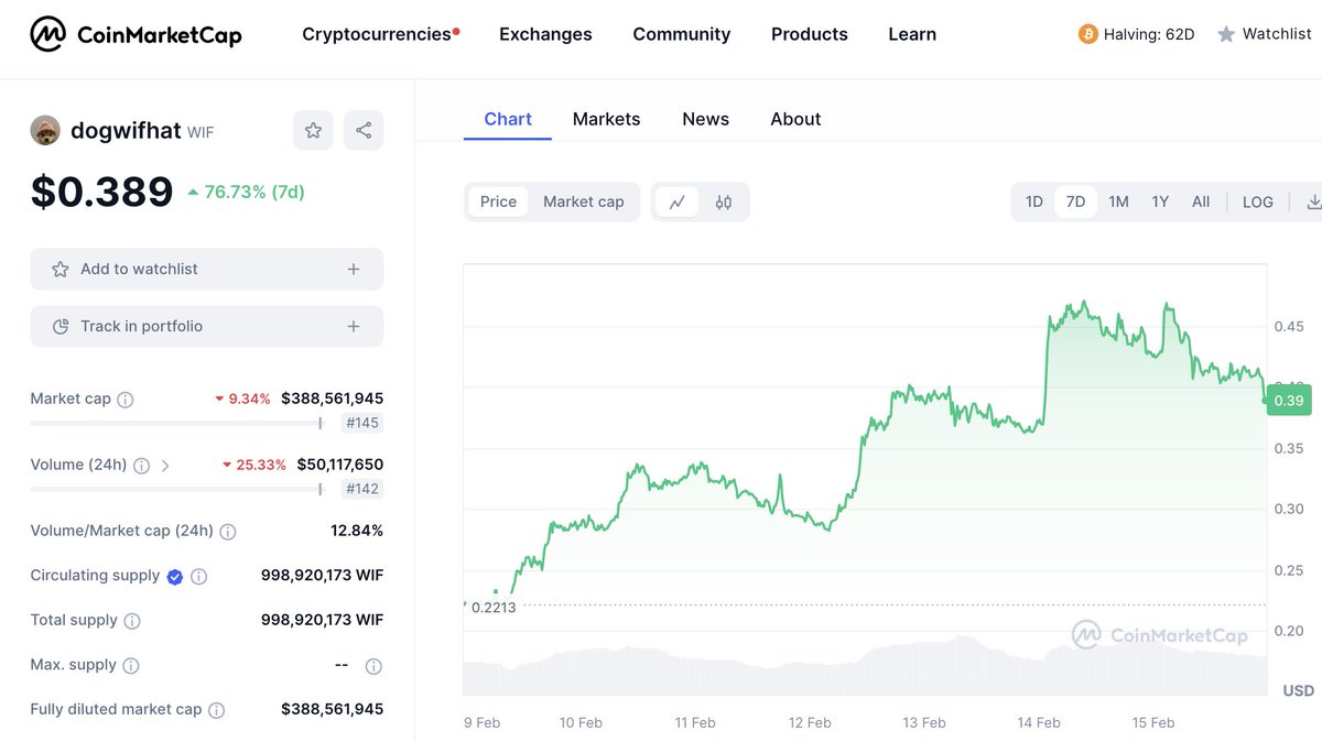 🥖Tokenicer✲⥃⬢ tweet media