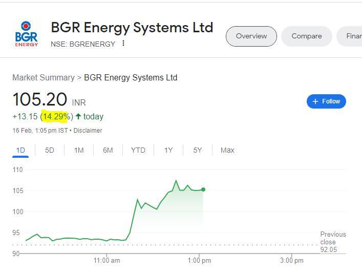 LatitudeTrader's tweet image. #BGRENERGY 🔥🔥