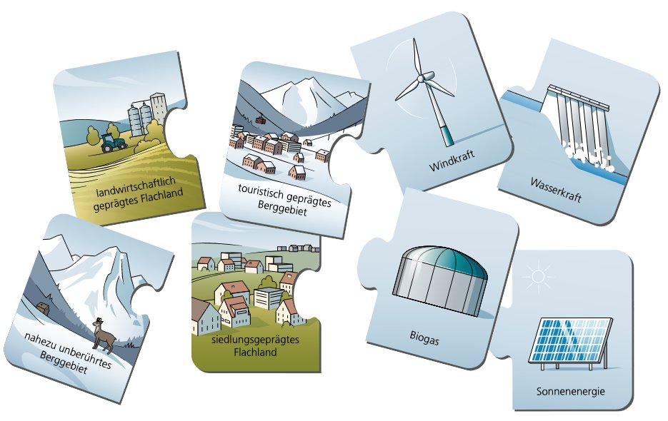 Energy Change Impact (@energy_wsl) on Twitter photo Die #Energiewende voranbringen? Kompakte Handlungsempfehlungen für #Bund, #Kantone und #Gemeinden. @WSL_research <a href="/BFEenergeia/">BFE - OFEN - UFE</a> <a href="/BFE_Media/">Marianne Zuend</a> <a href="/scnatCH/">SCNAT</a> <a href="/Luisamneubauer/">Luisa Neubauer</a> <a href="/etrutnevyte/">Evelina Trutnevyte</a> <a href="/bafuCH/">BAFU - OFEV - UFAM - FOEN</a> <a href="/GomsTourismus/">Goms Tourismus</a> <a href="/fahrBiogas/">fahrBiogas</a>
wsl.ch/de/news/die-en… Die #Energiewende voranbringen? Kompakte Handlungsempfehlungen für #Bund, #Kantone und #Gemeinden. @WSL_research <a href="/BFEenergeia/">BFE - OFEN - UFE</a> <a href="/BFE_Media/">Marianne Zuend</a> <a href="/scnatCH/">SCNAT</a> <a href="/Luisamneubauer/">Luisa Neubauer</a> <a href="/etrutnevyte/">Evelina Trutnevyte</a> <a href="/bafuCH/">BAFU - OFEV - UFAM - FOEN</a> <a href="/GomsTourismus/">Goms Tourismus</a> <a href="/fahrBiogas/">fahrBiogas</a>
wsl.ch/de/news/die-en…