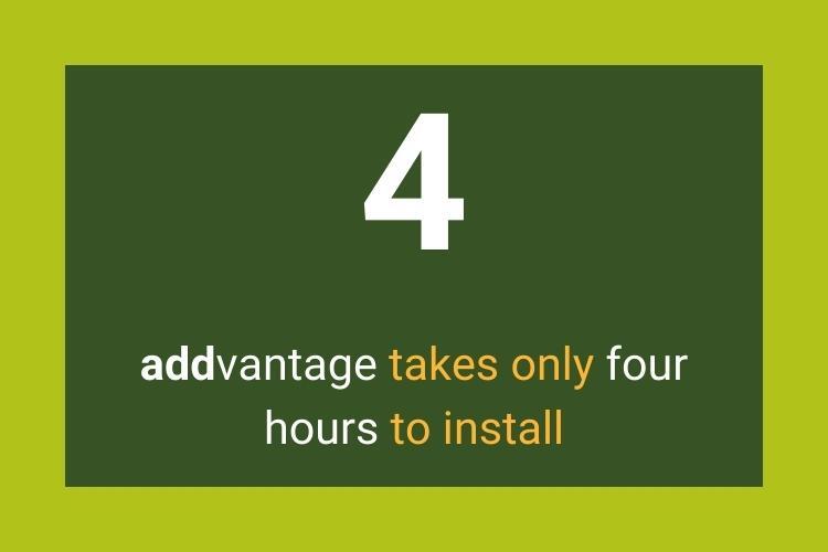 addvantageworld tweet picture