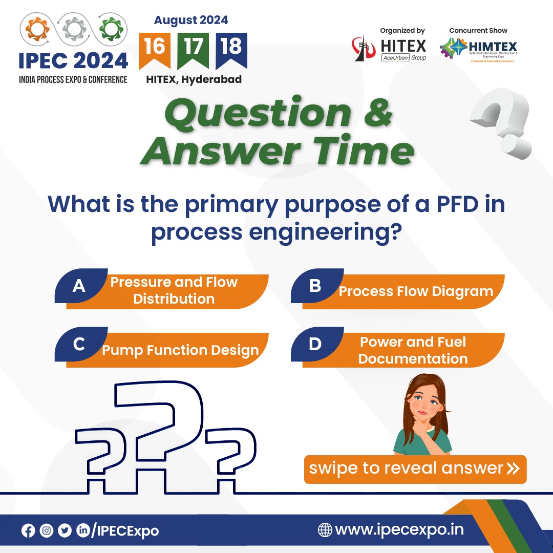 IPEC_EXPO's tweet image. A process flow diagram is vital in process engineering, illustrating step sequences for analysis and optimization.
#ProcessFlow #Efficiency #Ipec #Industryexperts #Telangana #Innovation #B2B #mechnicalprocess #pulverizers #stackers #conveyors #IPEC2024 #ProcessEngineering