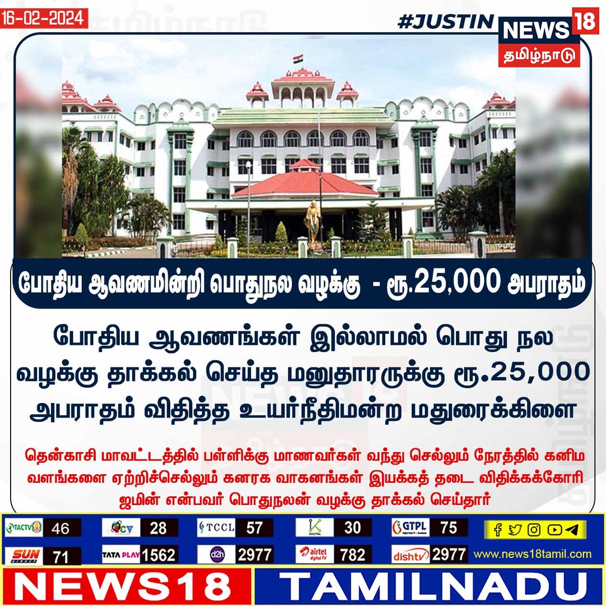 News18TamilNadu's tweet photo. #JUSTIN போதிய ஆவணமின்றி பொதுநல வழக்கு - ரூ.25,000 அபராதம் #MaduraiHighCourt #Documents #fineamount #heavyvehicles #Schools #News18tamilnadu | https://t.co/7dpn9FD15R https://t.co/QqfI5YMvNS