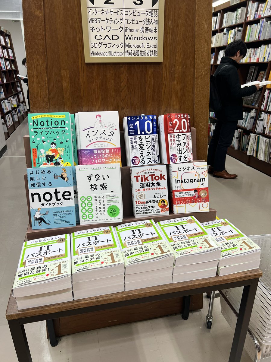 とっしー👨‍⚕️ (@tossy4040) / Posts / X