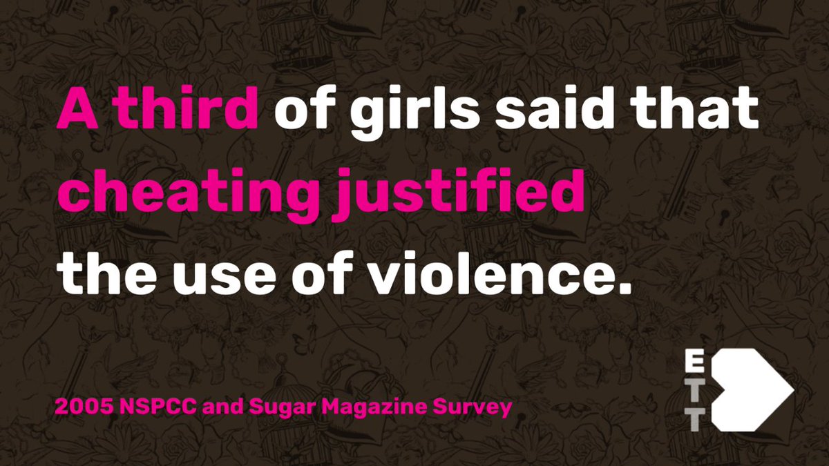 The facts of intimate partner violence are often surprising to those who experience it. It’s important to educate young people about relationship abuse so they have the knowledge that they do not feel alone in what they experience.

For more, visit: cathypress.co.uk