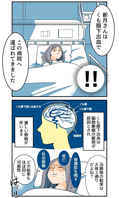 くも膜下出血になり、自分で救急車に連絡したお話(3/7)