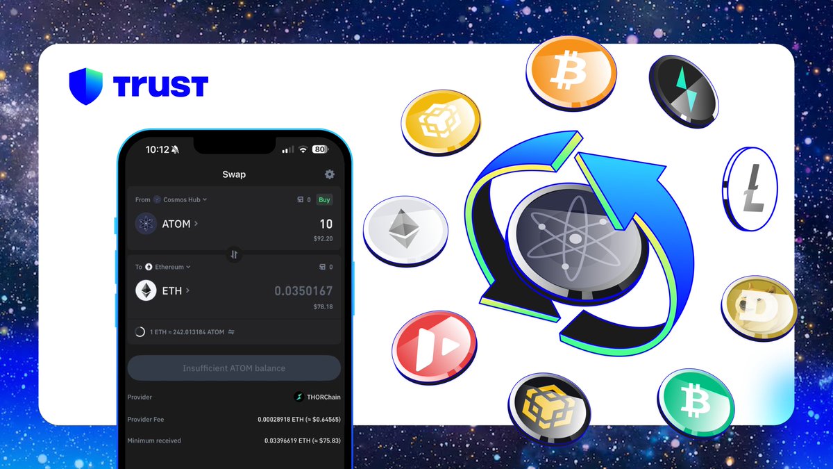 4/5 Enjoy cross-chain swapping 🔄 your $ATOM.

Select to/from $BTC, $ETH, $BNB, $BSC, $LTC, $DOGE, $BCH, $AVAX &amp; $RUNE - all with our in-app swap function💙