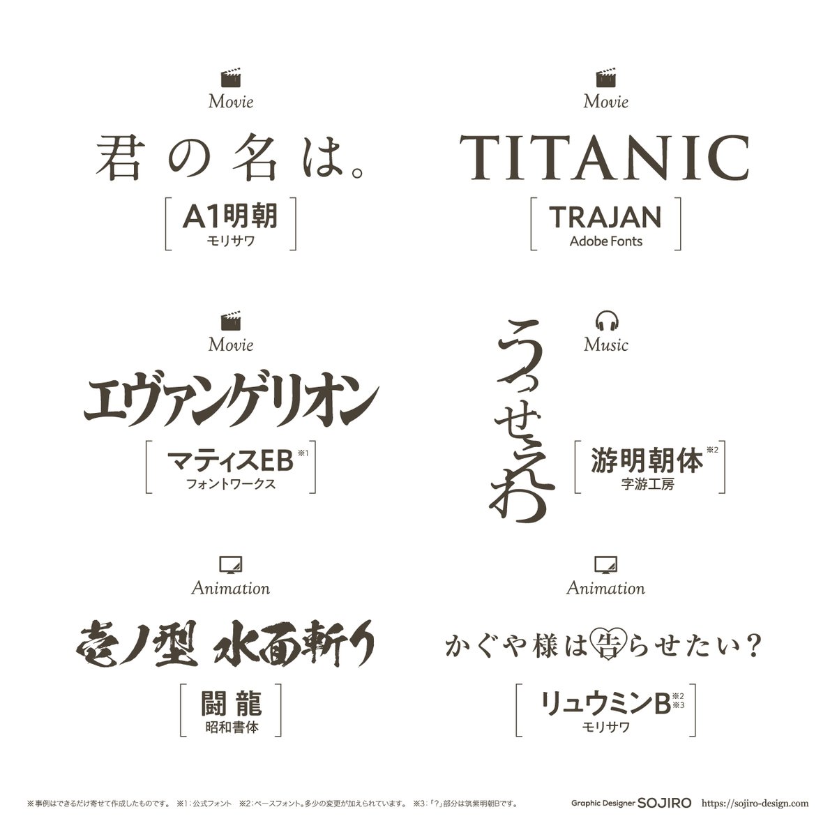 なんのフォントか調べてみた6選