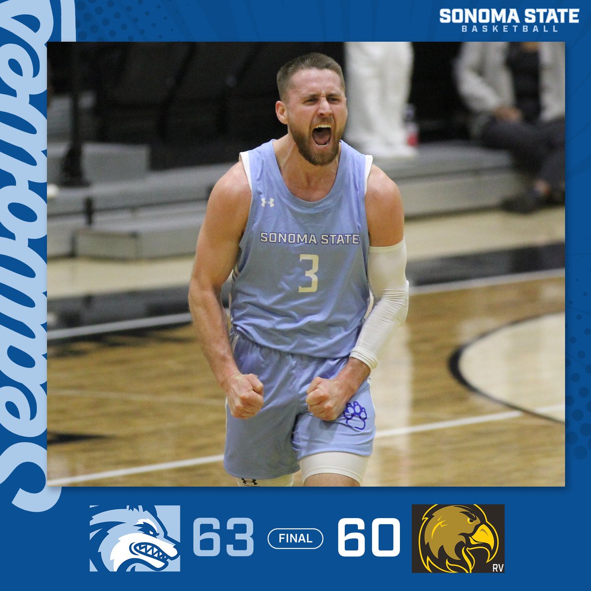 SonomaSeawolves's tweet photo. Road win for the Seawolves!! 🗣️🗣️

Cameron Barry drills 7️⃣ three’s and the Seawolves make defensive stops to hang on for the 3-point @goccaa victory! 🔥🔥 #NomaNation https://t.co/IdxnBqocGP