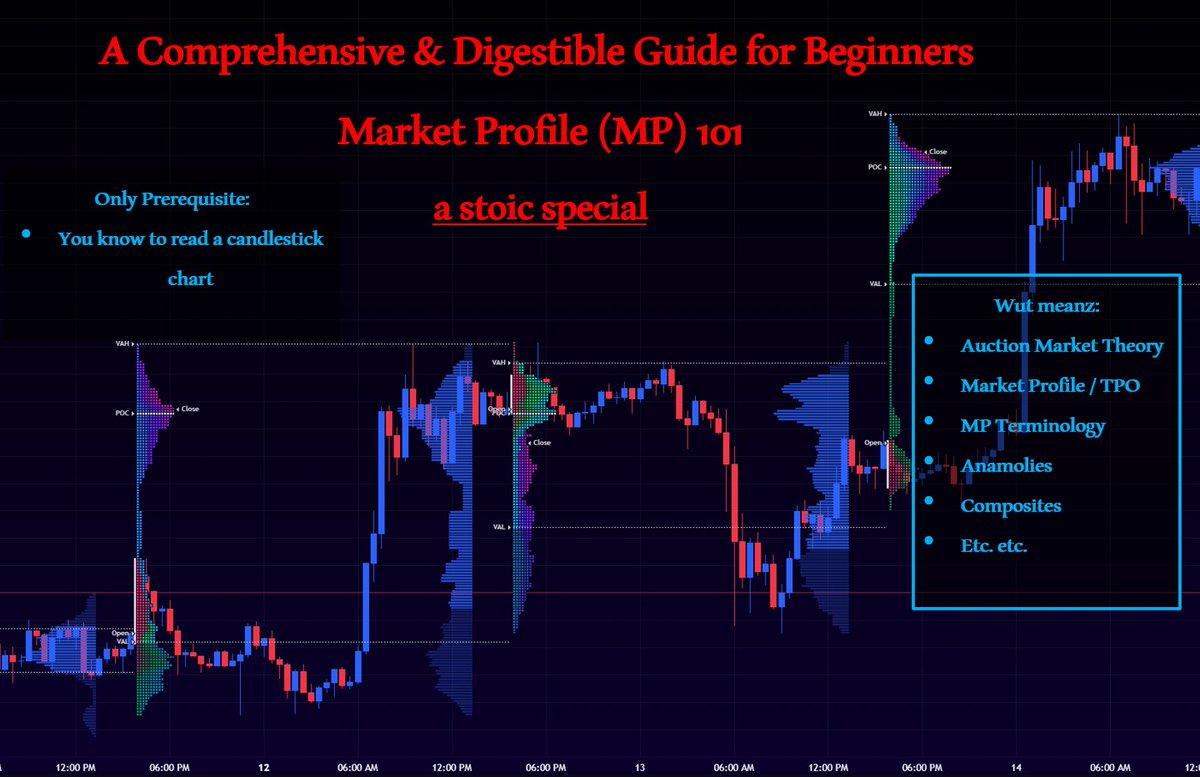 Volume &amp; Price are great and all,

but how about combining them with the dimension of time.

Market Profile 101 (from A to Z)
A Comprehensive Breakdown of Market Profile for Beginners w/ Examples &amp; Resources.

threadception 🧵

(P.S. bookmark away &amp; like while you're at it 🫡)