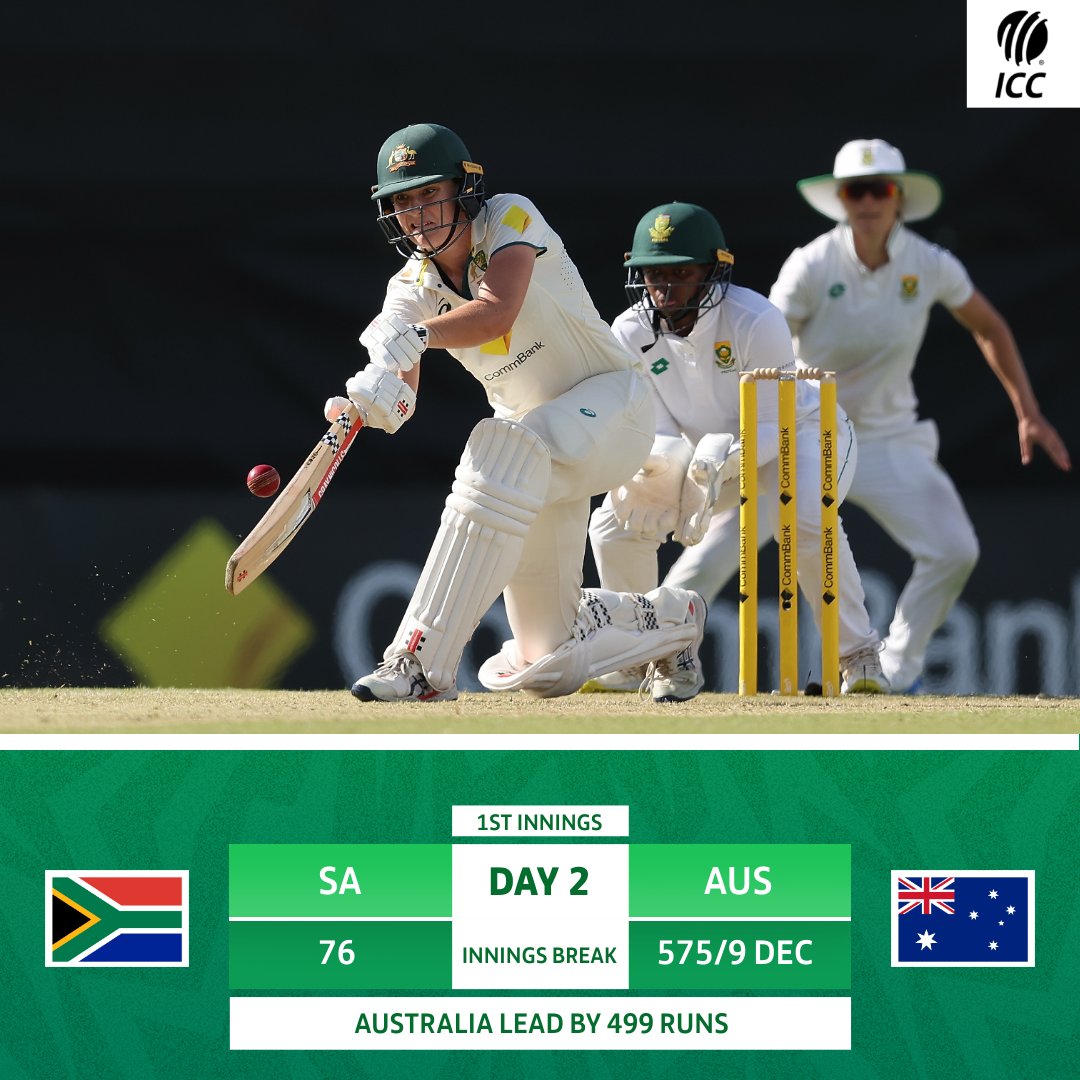 Australia have taken a 499-run lead in Perth 🔥

#AUSvSA 📝: bit.ly/3uHB4FO