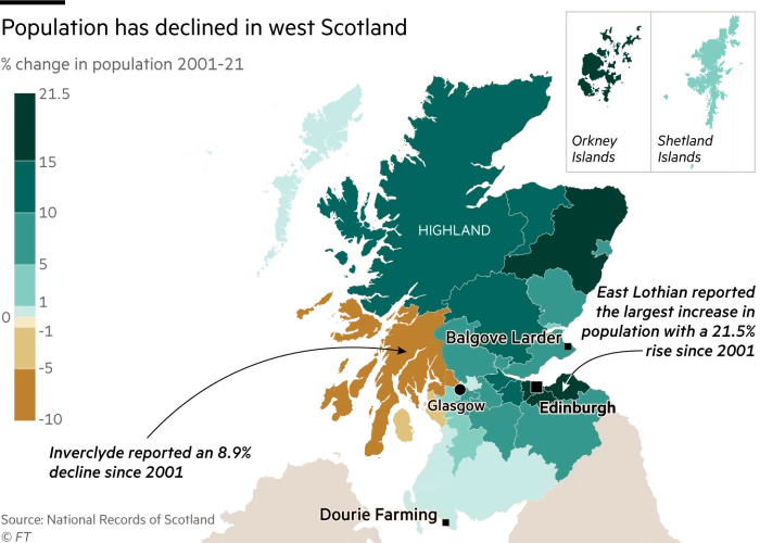 Talking-up Scotland tweet media