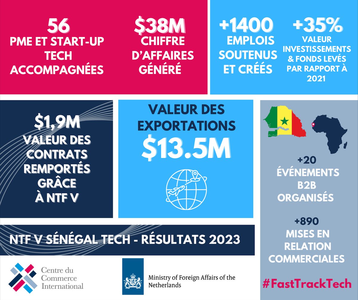 Diabel NDAW tweet media